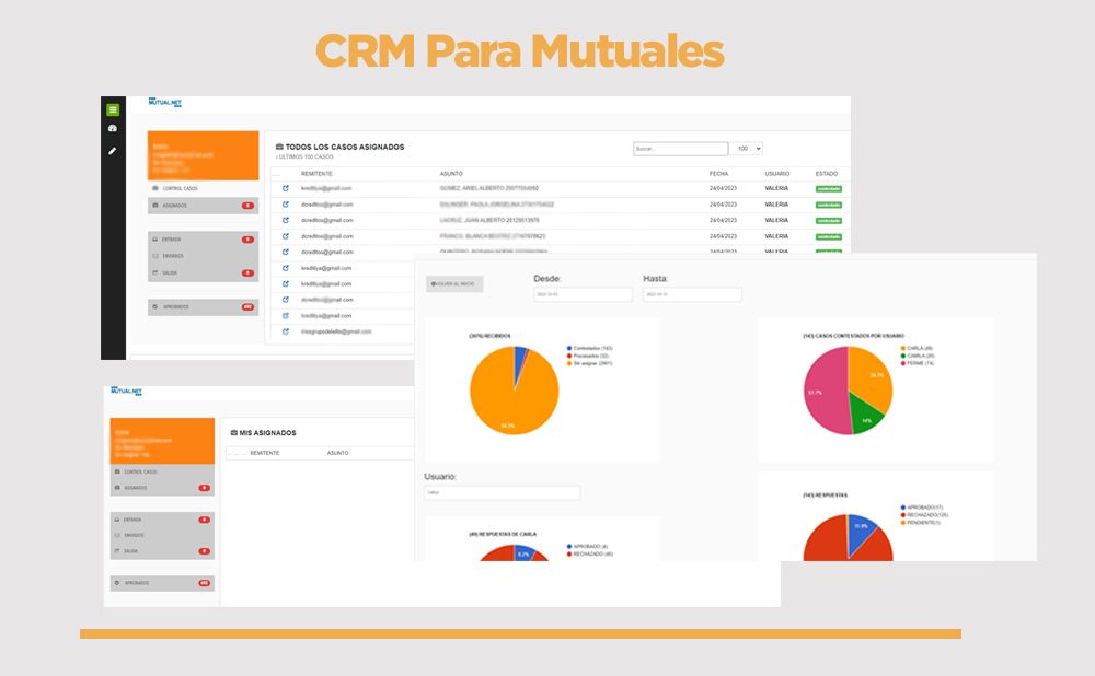 CRM de solicitudes de ayudas económicas para mutuales